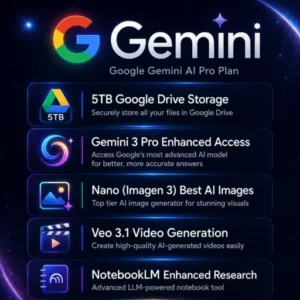 Google one 5TB + Gemini AI